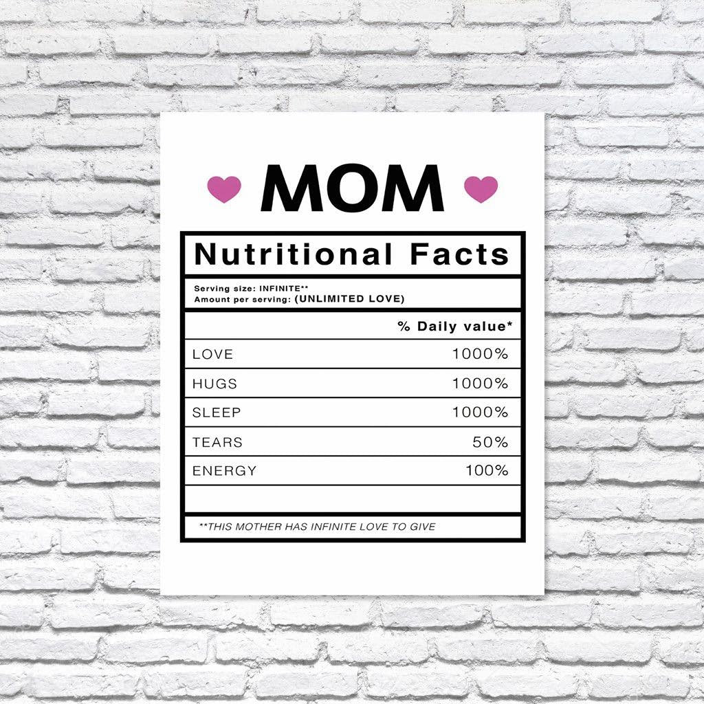 Tabla con Valores de Mami