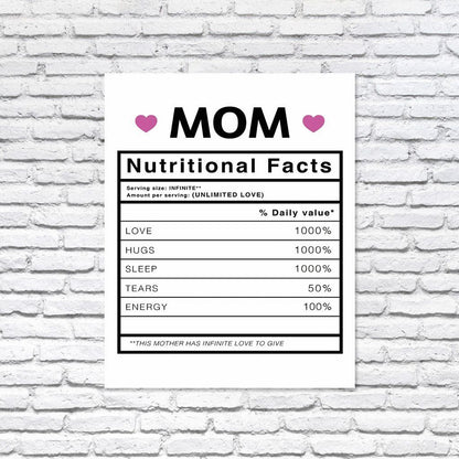 Tabla con Valores de Mami